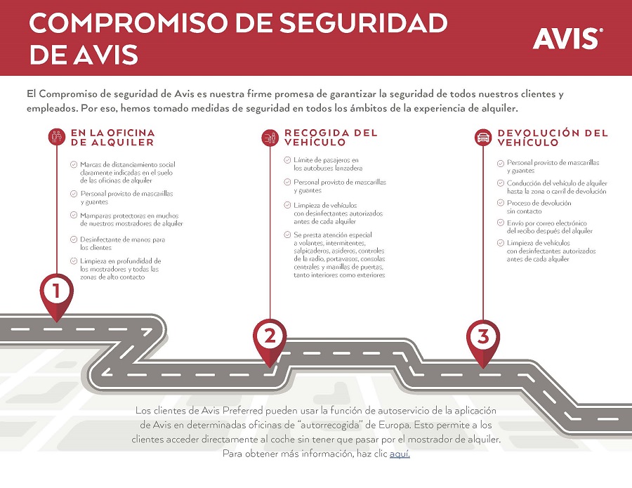Avis lanza su nuevo compromiso de seguridad